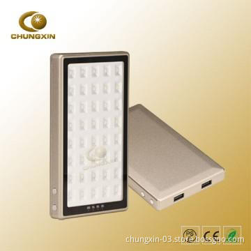 LED E- Power Panel Light-10000A